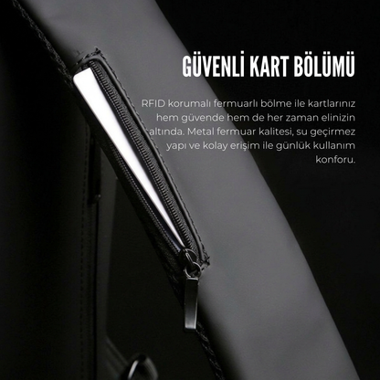 USB Şarj Kablolu Hırsızlığa Karşı Korumalı Omuz Çantası